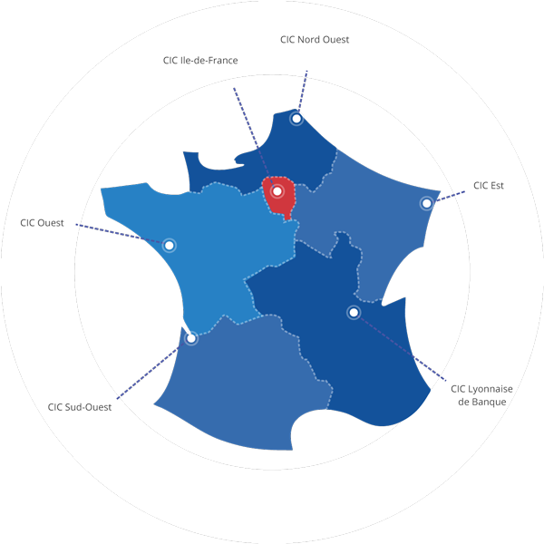 Réseau CIC : CIC Nord Ouest, CIC Ile-de-France, CIC Ouest, CIC Est, CIC Sud-Ouest, CIC Lyonnaise de Banque.